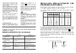 Preview for 24 page of Candy DFI 95 T User Instructions