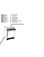 Candy Dishwasher Installation And Use Manual preview