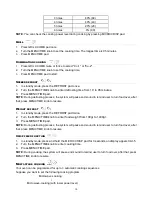 Preview for 58 page of Candy DIVO G25 CO Instructions Manual