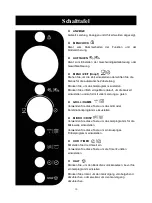 Preview for 11 page of Candy DIVO G25CO Instructions Manual