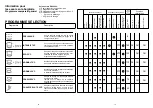 Preview for 7 page of Candy DSI 730 User Instructions