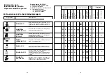 Предварительный просмотр 19 страницы Candy DSI 795 User Instructions