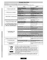 Предварительный просмотр 9 страницы Candy DUO609X Safety Instructions