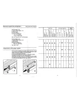 Предварительный просмотр 12 страницы Candy DWI 160 User Instructions