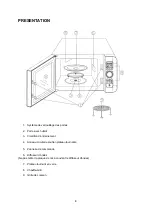 Preview for 10 page of Candy EGO G25 DCG Owner'S Manual