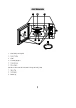 Preview for 38 page of Candy EGO G25 DCG Owner'S Manual