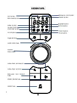 Preview for 69 page of Candy EGO G25 DCG Owner'S Manual