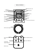 Preview for 96 page of Candy EGO G25 DCG Owner'S Manual