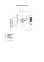 Preview for 109 page of Candy EGO G25 DCG Owner'S Manual