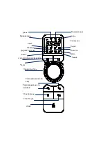 Preview for 137 page of Candy EGO G25 DCG Owner'S Manual