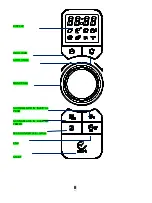 Preview for 24 page of Candy EGO-G25DCCH Owner'S Manual