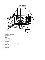 Preview for 36 page of Candy EGO-G25DCCH Owner'S Manual