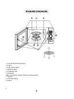 Preview for 63 page of Candy EGO-G25DCCH Owner'S Manual