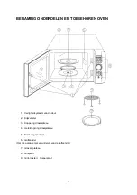 Preview for 77 page of Candy EGO-G25DCCH Owner'S Manual