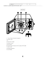 Preview for 104 page of Candy EGO-G25DCCH Owner'S Manual