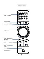 Preview for 105 page of Candy EGO-G25DCCH Owner'S Manual