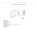 Preview for 117 page of Candy EGO-G25DCCH Owner'S Manual