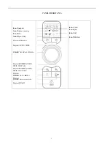 Preview for 118 page of Candy EGO-G25DCCH Owner'S Manual