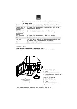 Preview for 128 page of Candy EGO-G25DCCH Owner'S Manual