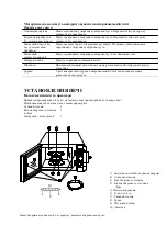 Preview for 147 page of Candy EGO-G25DCCH Owner'S Manual