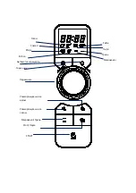 Preview for 149 page of Candy EGO-G25DCCH Owner'S Manual