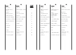 Предварительный просмотр 3 страницы Candy EVO 4 User Instructions