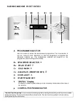 Candy EVO PLAISIR EVOGT 12072D3 Manual preview