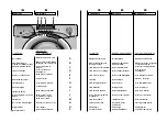 Предварительный просмотр 12 страницы Candy EVO W 4963 D User Instructions