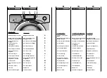 Предварительный просмотр 12 страницы Candy EVO W 4964 L User Instructions