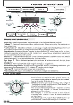 Preview for 32 page of Candy EVOH 9713NA1 Instruction Book