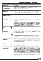 Preview for 33 page of Candy EVOH 9713NA1 Instruction Book