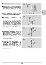 Предварительный просмотр 33 страницы Candy EY4 1061DE/1-S Manual