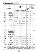 Предварительный просмотр 48 страницы Candy EY4 1061DE/1-S Manual