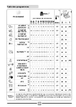 Предварительный просмотр 126 страницы Candy EY4 1061DE/1-S Manual