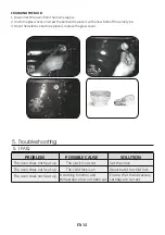 Предварительный просмотр 14 страницы Candy FC7D405X User Instruction