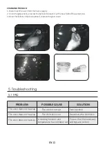 Preview for 13 page of Candy FC7D415NX User Instruction