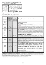 Preview for 44 page of Candy FCC603NAV User Instructions