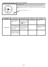 Preview for 14 page of Candy FCC604X/E User Instructions