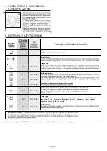 Preview for 57 page of Candy FCC604X/E User Instructions