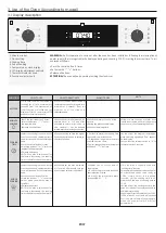 Preview for 7 page of Candy FCDINE605X/E User Instructions