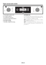 Preview for 100 page of Candy FCM896NRL User Instructions