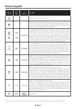 Preview for 117 page of Candy FCM896NRL User Instructions