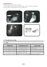 Preview for 14 page of Candy FCNE635X User Instructions