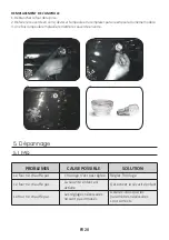 Preview for 28 page of Candy FCNE635X User Instructions