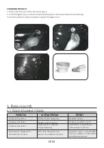 Preview for 54 page of Candy FCNE635X User Instructions