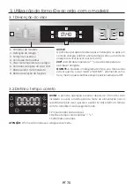 Preview for 75 page of Candy FCNE635X User Instructions