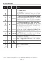 Preview for 117 page of Candy FCNE896XRLWF User Instructions