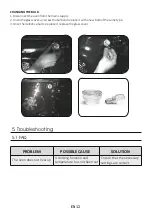 Preview for 13 page of Candy FCP405W/E User Instructions