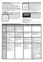 Preview for 60 page of Candy FCP502W User Instructions