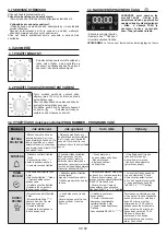 Preview for 68 page of Candy FCP502X/E User Instructions